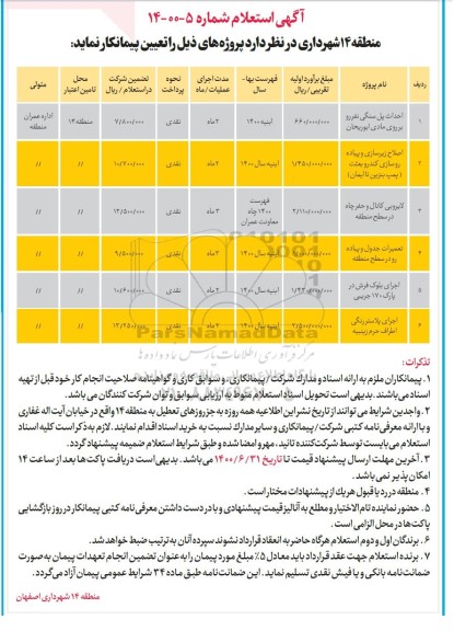 استعلام، استعلام احداث پل سنگی نفررو بر روی مادی...