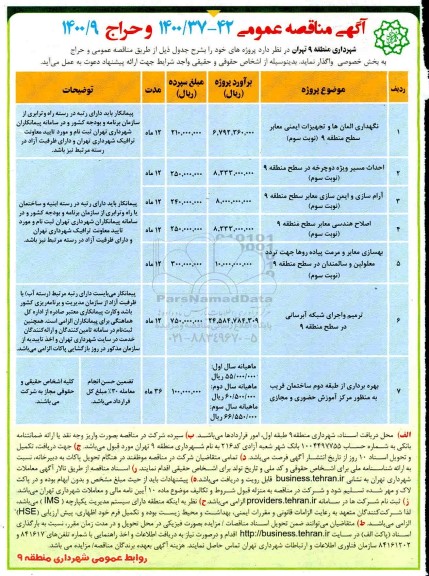 مناقصه نگهداری المان ها و تجهیزات ایمنی معابر و....