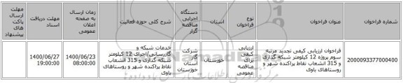 فراخوان ارزیابی کیفی تجدید مرتبه سوم پروژه 12 کیلومتر شبکه گذاری و 315 انشعاب نقاط پراکنده شهر و روستاهای باوی 