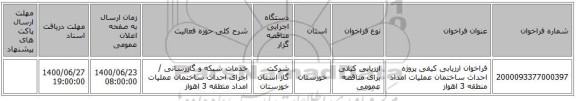 فراخوان ارزیابی کیفی پروژه احداث ساختمان عملیات امداد منطقه 3 اهواز