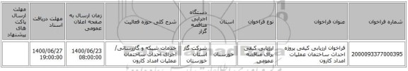 فراخوان ارزیابی کیفی پروژه احداث ساختمان عملیات امداد کارون