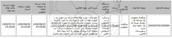 مناقصه عمومی یک مرحله ای حفاری ضربه ای یک حلقه چاه جدید شهرستان فامنین 