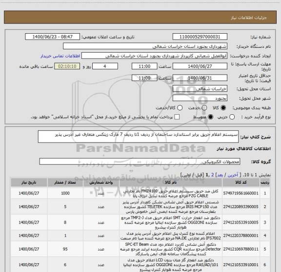 استعلام سیستم اعلام حریق برابر استاندارد ساختمان از ردیف 1تا ردیف 7 مارک زیتکس متعارف غیر آدرس پذیر