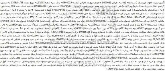 آگهی مزایده دو دانگ مشاع از ششدانگ پلاک 3212فرعی از 76اصلی بخش7 بجنورد به مساحت 1933/16مترمربع