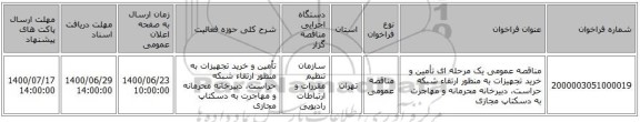 مناقصه عمومی یک مرحله ای تأمین و خرید تجهیزات به منظور ارتقاء شبکه حراست، دبیرخانه محرمانه و مهاجرت به دسکتاپ مجازی