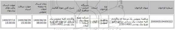 مناقصه عمومی یک مرحله ای واگذاری کلیه عملیات برق رسانی در حوزه امور توزیع برق رودسر (1400-153)