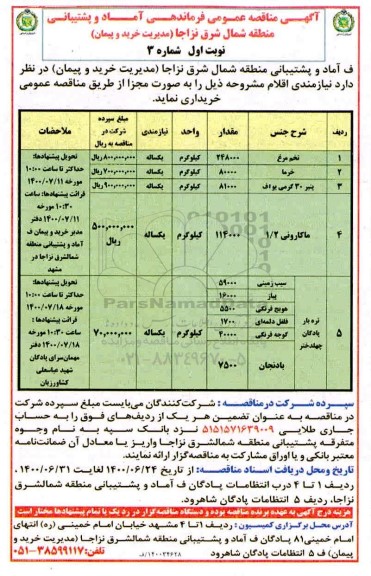 مناقصه،مناقصه خرید تخم مرغ، خرما و...