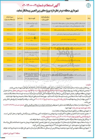 استعلام خدمات نظارت کارگاهی پروژه های عمرانی ...