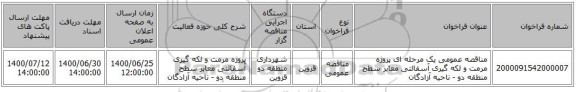 مناقصه عمومی یک مرحله ای پروژه مرمت و لکه گیری آسفالتی معابر سطح منطقه دو - ناحیه آزادگان 