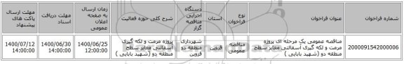 مناقصه عمومی یک مرحله ای پروژه مرمت و لکه گیری آسفالتی معابر سطح منطقه دو (شهید بابایی )