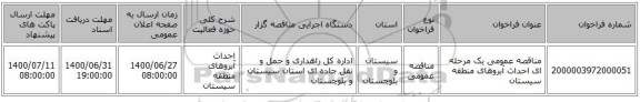 مناقصه عمومی یک مرحله ای احداث آبروهای منطقه سیستان