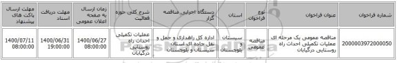 مناقصه عمومی یک مرحله ای عملیات تکمیلی احداث راه روستایی درگیابان