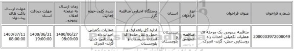 مناقصه عمومی یک مرحله ای عملیات تکمیلی احداث راه روستایی جش- گزند- انجرک