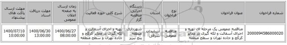 مناقصه عمومی یک مرحله ای تهیه و اجرای آسفالت و لکه گیری در معابر کرکج و جاده تهران  و سطح منطقه