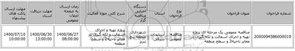 مناقصه عمومی یک مرحله ای پروژه تهیه و اجرای آسفالت و لکه گیری در معابر ناحیه2 و سطح منطقه