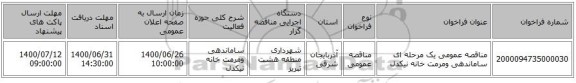 مناقصه عمومی یک مرحله ای ساماندهی ومرمت خانه نیکدل