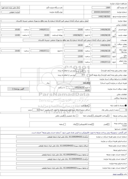 محل سابق شرکت آپادانا شیمی البرز کارخانه شماره یک ودو -واقع درشهرک صنعتی حیدریه تاکستان