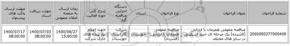 مناقصه عمومی همزمان با ارزیابی (فشرده) یک مرحله ای خرید اسپلیتی در سایز های مختلف