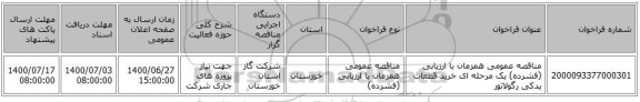 مناقصه عمومی همزمان با ارزیابی (فشرده) یک مرحله ای خرید قطعات یدکی رگولاتور