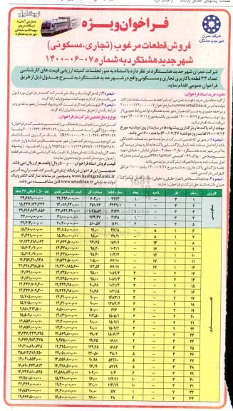 مزایده مزایده فروش قطعات مرغوب تجاری و مسکونی