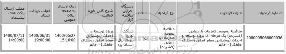 مناقصه عمومی همزمان با ارزیابی (فشرده) یک مرحله ای پروژه توسعه و احداث (روشنایی معابر اصلی روستای چاهک) - خاتم