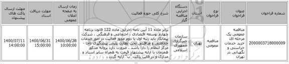 مناقصه عمومی یک مرحله ای خرید خدمات حراستی و نگهبانی در تهران