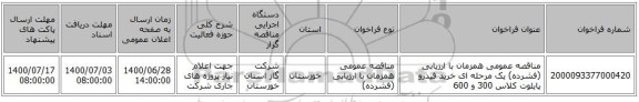 مناقصه عمومی همزمان با ارزیابی (فشرده) یک مرحله ای خرید فیدرو پایلوت کلاس 300 و 600