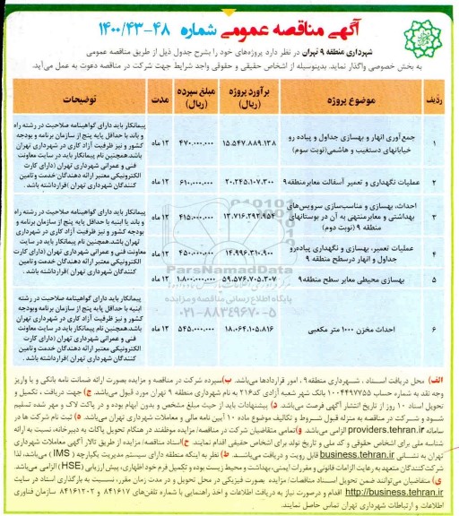 مناقصه جمع آوری انهار و بهسازی جداول و پیاده رو 