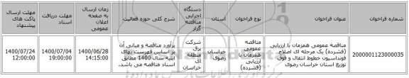 مناقصه عمومی همزمان با ارزیابی (فشرده) یک مرحله ای اصلاح فونداسیون خطوط انتقال و فوق توزیع استان خراسان رضوی