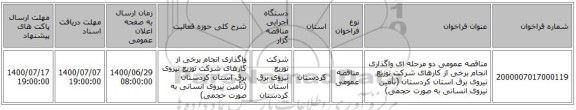 مناقصه عمومی دو مرحله ای واگذاری انجام برخی از کارهای شرکت توزیع نیروی برق استان کردستان (تأمین نیروی انسانی به صورت حجمی) 