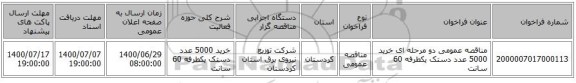 مناقصه عمومی دو مرحله ای خرید 5000 عدد دستک یکطرفه 60 سانت