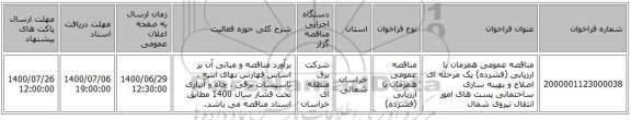 مناقصه عمومی همزمان با ارزیابی (فشرده) یک مرحله ای اصلاح و بهینه سازی ساختمانی پست های امور انتقال نیروی شمال