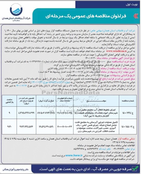 فراخوان مناقصه اجرای خطوط انتقال آب مجتمع ...