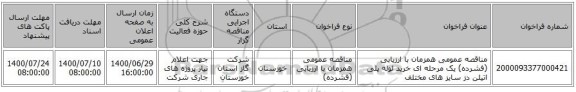 مناقصه عمومی همزمان با ارزیابی (فشرده) یک مرحله ای خرید لوله پلی اتیلن دز سایز های مختلف 