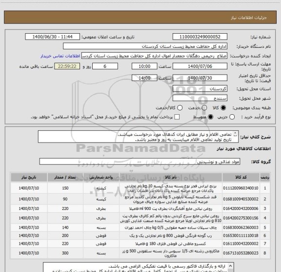 استعلام تمامی اقلام و نیاز مطابق ایران کدهای مورد درخواست میباشد.
تاریخ تولید تمامی اقلام میبایست به روز و معتبر باشد.
