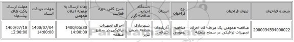 مناقصه عمومی یک مرحله ای اجرای تجهیزات ترافیکی در سطح منطقه