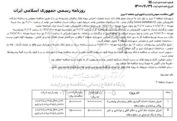 تجدید مناقصه اجرای عملیات احداث گاردریل و...