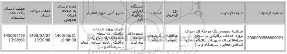 مناقصه عمومی یک مرحله ای اجرای پروژه خدمات تزافیکی در سطح منطقه(اجرای تجهیزات ترافیکی ،تابلو اسامی معابر ، سرعتکاه و ...)