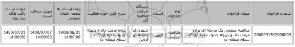 مناقصه عمومی یک مرحله ای پروژه مرمت دال و دریچه جدول ناحیه آزادگان سطح منطقه دو 