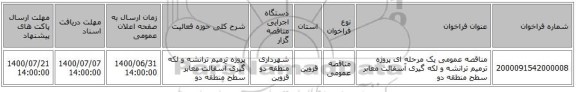 مناقصه عمومی یک مرحله ای پروژه ترمیم ترانشه و لکه گیری آسفالت معابر سطح منطقه دو 