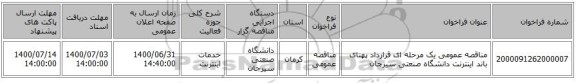 مناقصه عمومی یک مرحله ای قرارداد پهنای باند اینترنت دانشگاه صنعتی سیرجان