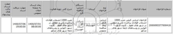 فراخوان ارزیابی کیفی نصب 1000 انشعاب فولادی پراکنده تکی و جمعی در شهر های اهواز ، کارون شهر، الهایی و روستاهای تابعه شهر های مذکور