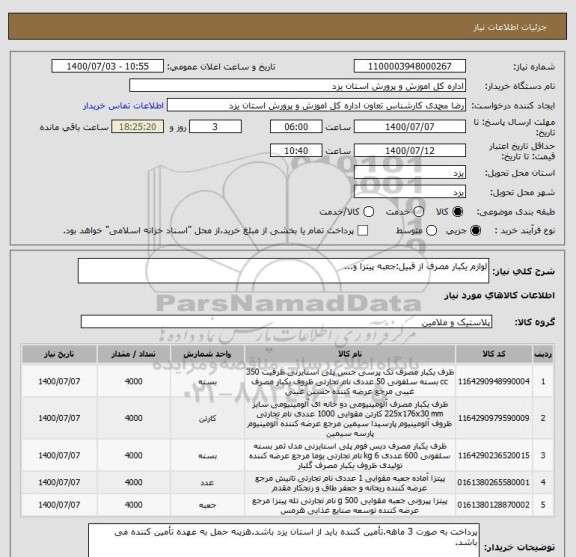 استعلام لوازم یکبار مصرف از قبیل:جعبه پیتزا و...