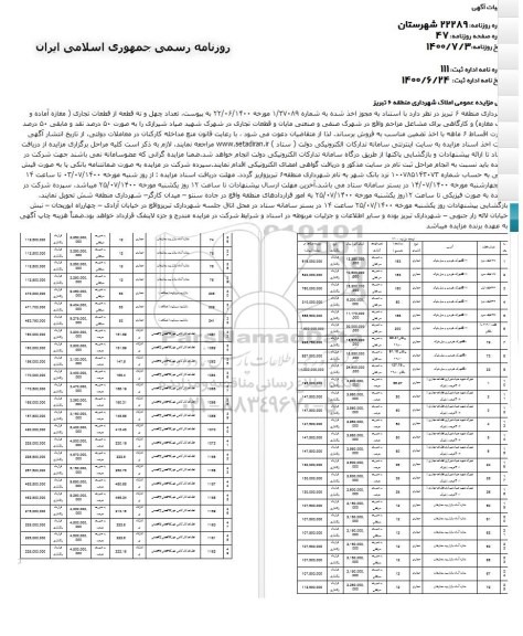 مزایده مزایده فروش چهل و نه قطعه از قطعات تجاری 