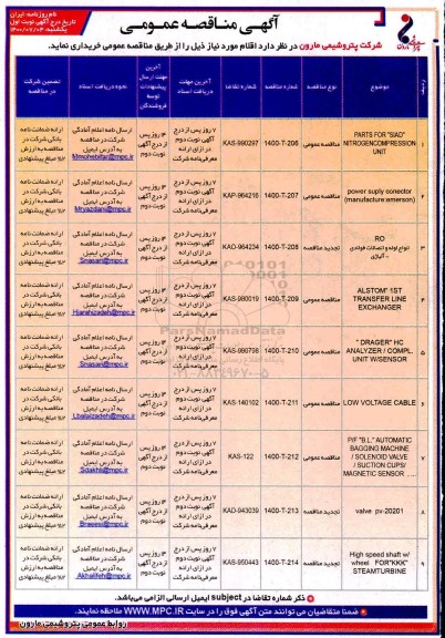 مناقصه،مناقصه خرید parts for siad ....