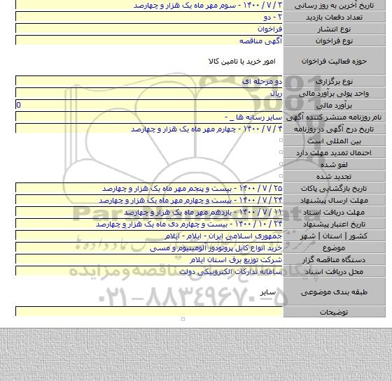 خرید انواع کابل پروتودور آلومینیوم و مسی