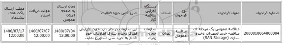 مناقصه عمومی یک مرحله ای مناقصه خرید تجهیزات ذخیره سازی (SAN Storage)