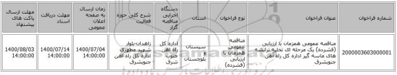 مناقصه عمومی همزمان با ارزیابی (فشرده) یک مرحله ای تخلیه ترانشه های ماسه گیر اداره کل راه آهن جنوبشرق