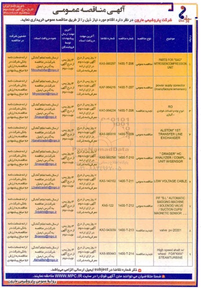 مناقصه،مناقصه خرید parts for siad ....