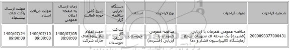 مناقصه عمومی همزمان با ارزیابی (فشرده) یک مرحله ای تجهیزات مرجع آزمایشگاه کالیبراسیون  فشار و دما 